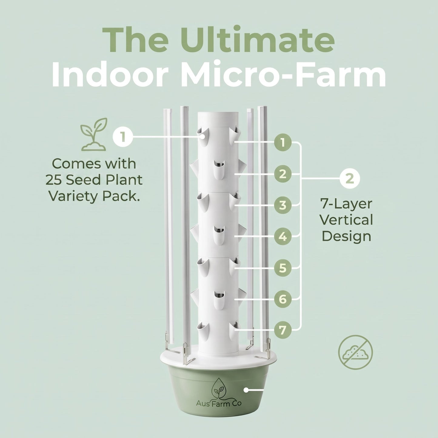 Aus Farm Co™ 7-Layer Hydroponic Garden Tower